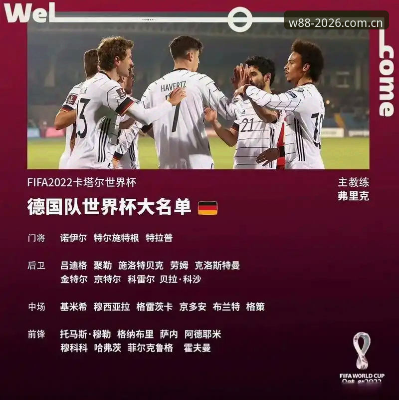 W88优德游戏 德国队世界杯名单深度分析:诺伊尔王者归来与新星崛起全面解读