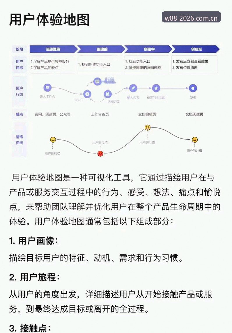 W88优德流畅度iOS版 W88优德流畅度iOS版深度剖析:从底层优化到用户体验的全维度解读