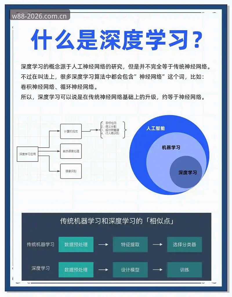 W88优德流畅度iOS版 W88优德流畅度iOS版深度剖析:从底层优化到用户体验的全维度解读